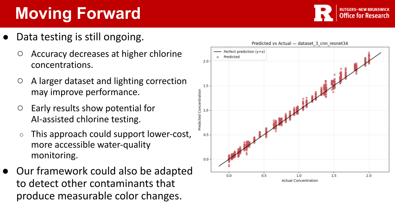 Water quality research image 4