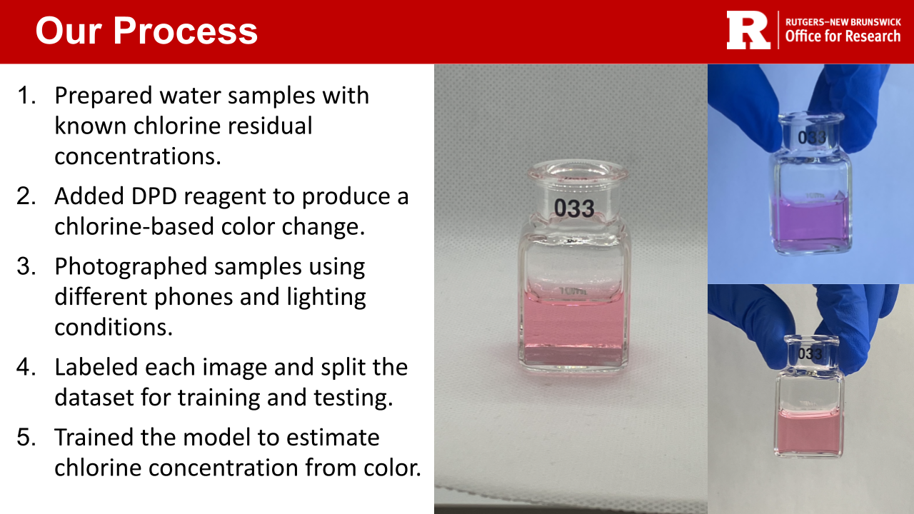 Water quality research image 3